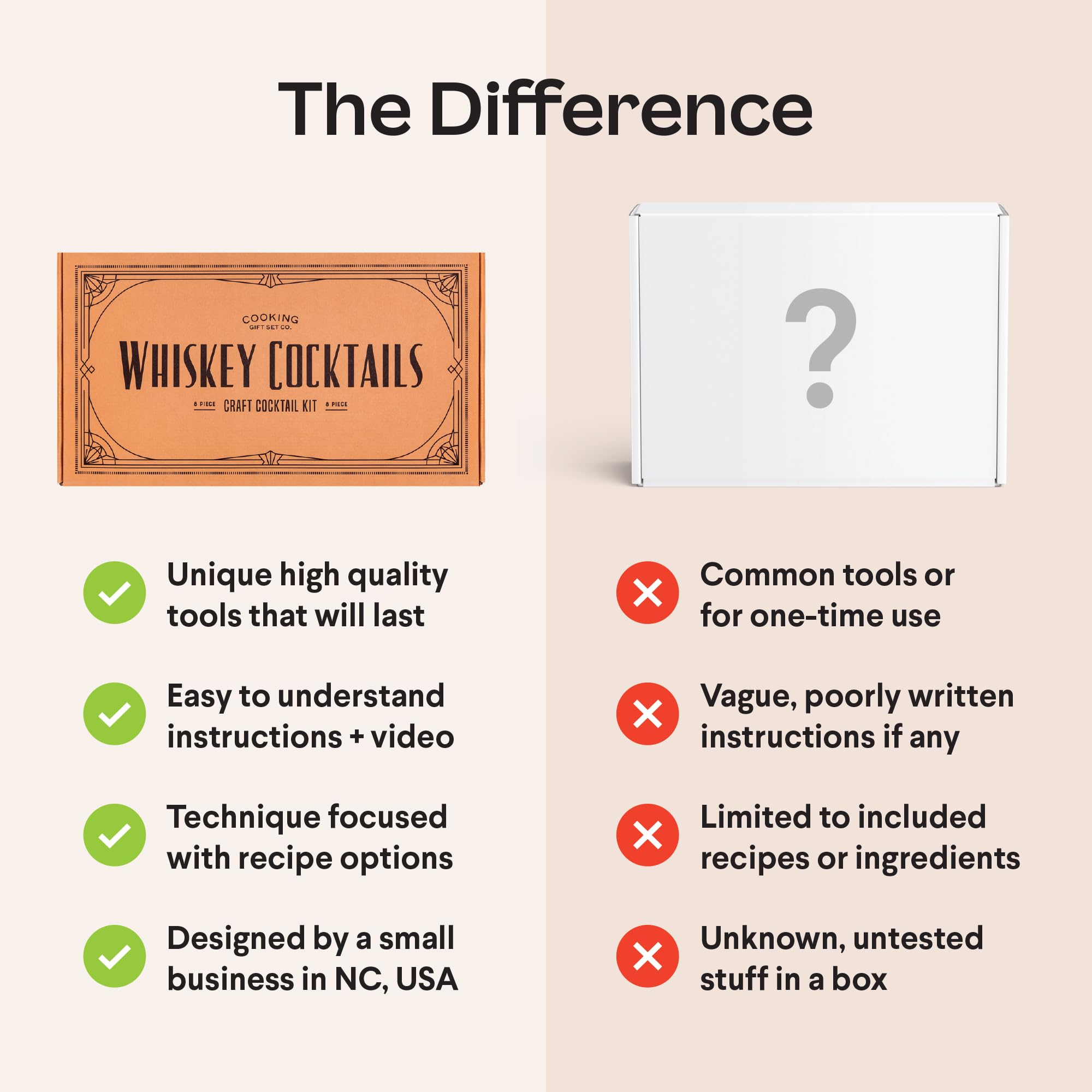 Whiskey Cocktail Kit | Cool Bar Accessories Including Engraving Ice Cube and Mold to Make Unique Gifts for Dad and Mixologist Using Old Fashioned Mixology Tool Set