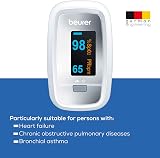 Beurer PO30 Pulse Oximeter Heart Rate Oxygen Saturation Medical Device view 3