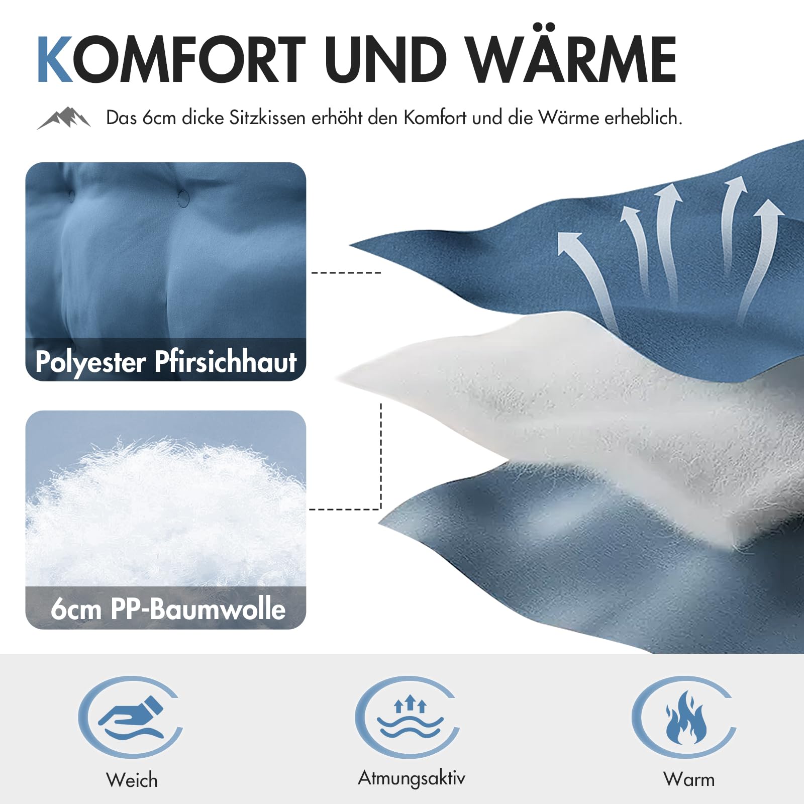 Portal Campingstuhl faltbar Campingsofa für 2 Personen 272kg belastbar Super Weich mit Lagerungstasche Doppel Klappstuhl Faltsofa Dick Gepolstert Hohe Rückenlehne für Outdoor Garten Balkon 5