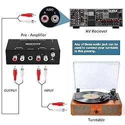 Jancane Phono Preamp for Turntable- Mini Electronic