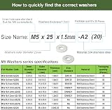 AMLOOPH M5 Washer 25mm x5.3mm ID 1.5mm Thick 304 Stainless Steel 20 Pack view 3