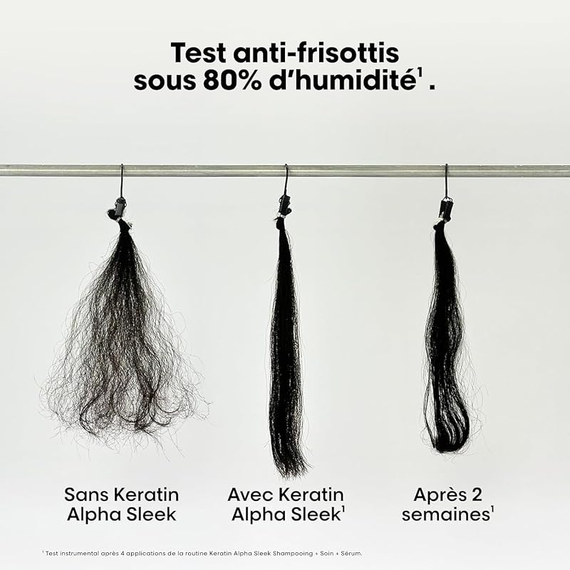 L'Oréal Professionnel Keratin Alpha Sleek Smooth Transformer, 200ml