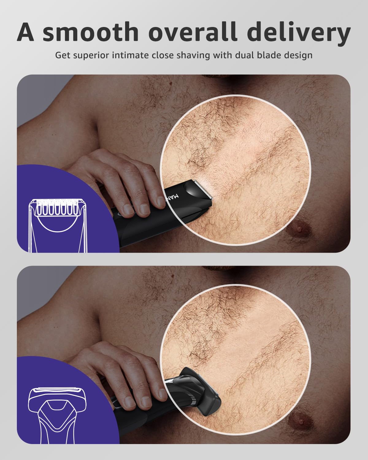 MANSPOT Manscape Body Trimmer for Men, Dual Head Foil Blades Ball Trimmer/Shaver, Pubic Groin Hair Trimmer Waterproof Foil Shaver Mens Grooming Trimmer 90 Minutes Shaving After Fully Charged