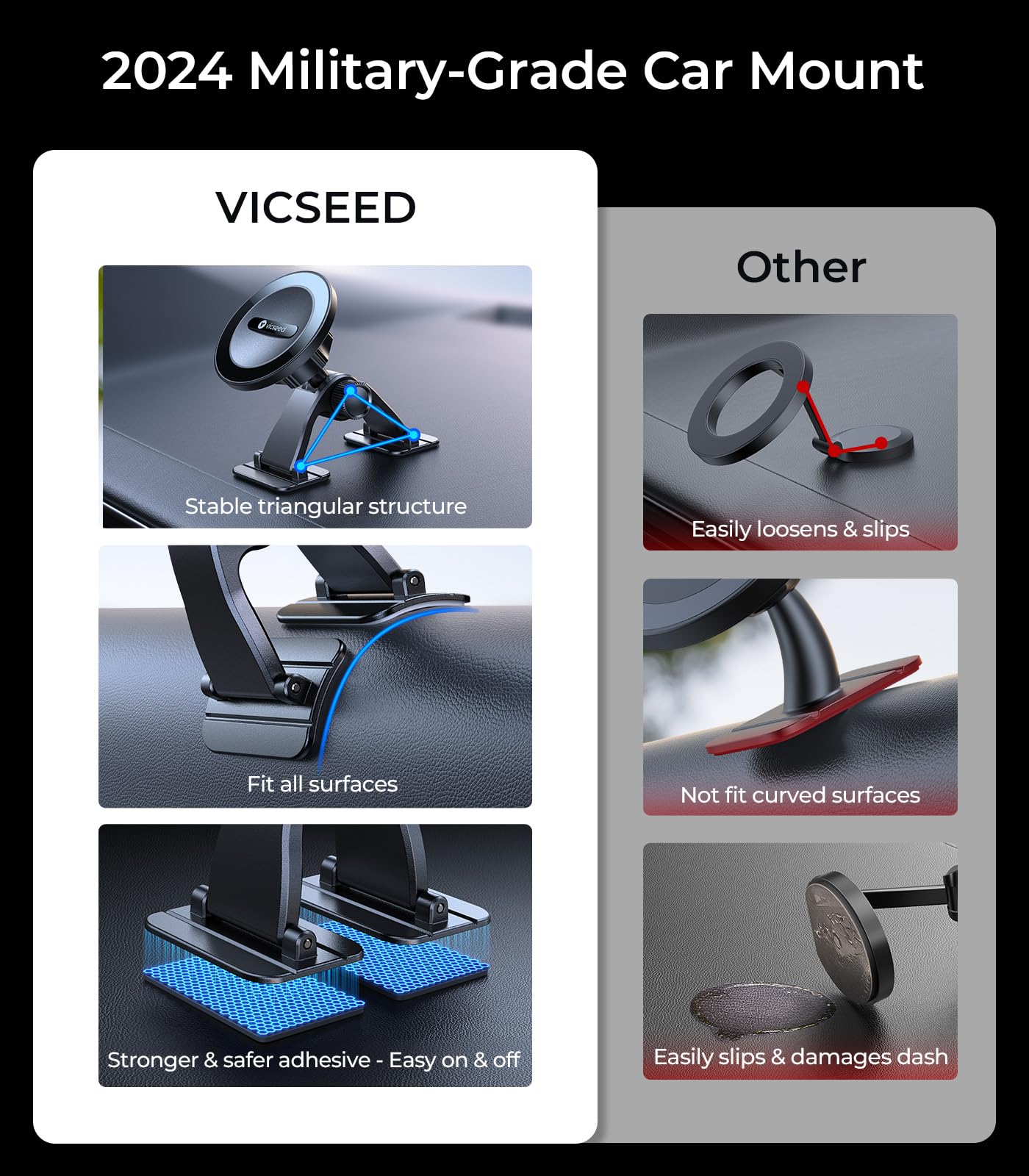 VICSEED 2025 Upgrade for MagSafe Car Mount [Strongest Dashboard Adhesive & 25N Magnetic] Cell Phone Holders for Your Car, 360° Adjustable Phone Holder Mount for All Smartphones & Vehicles