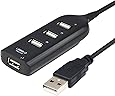 TRIXES 4 PORT USB MULTI HUB EXPANSION SPLITTER BLACK