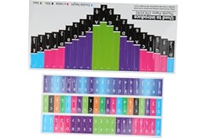 ASTIBYM Thumb Piano Note Stickers, Attractive High Adhesion Kalimba Scale Sticker for Beginner for Percussion Practice(21 tone thumb piano universal),Playing Accessories