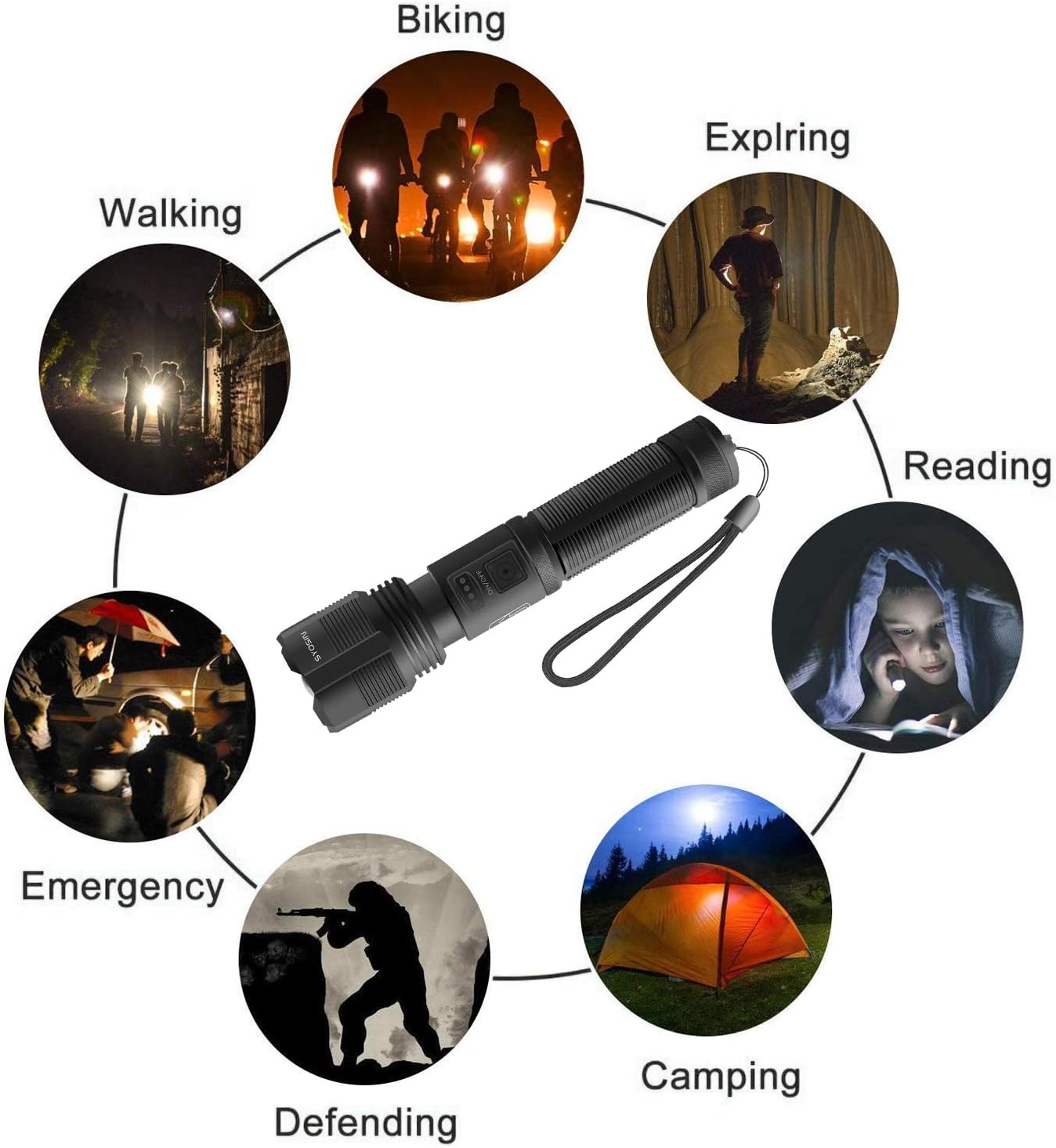 XHP70 LED Rechargeable Flashlight, Tactical Flashlight with USB, Super Bright 10000 Lumen, IPX4 Water Resistant, 5 Lighting Modes Zoomable Torch Light for Camping Hiking Cycling, Included 18650 Battery - - 