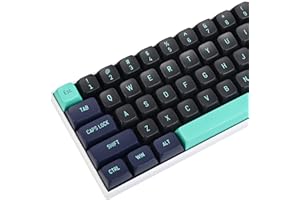 Owpkeenthy Double Shot Keycaps, PBT Custom Keyboard Keycaps 160 Key, CSA Profile, Shark Design, Cherry Gateron MX Switches Co