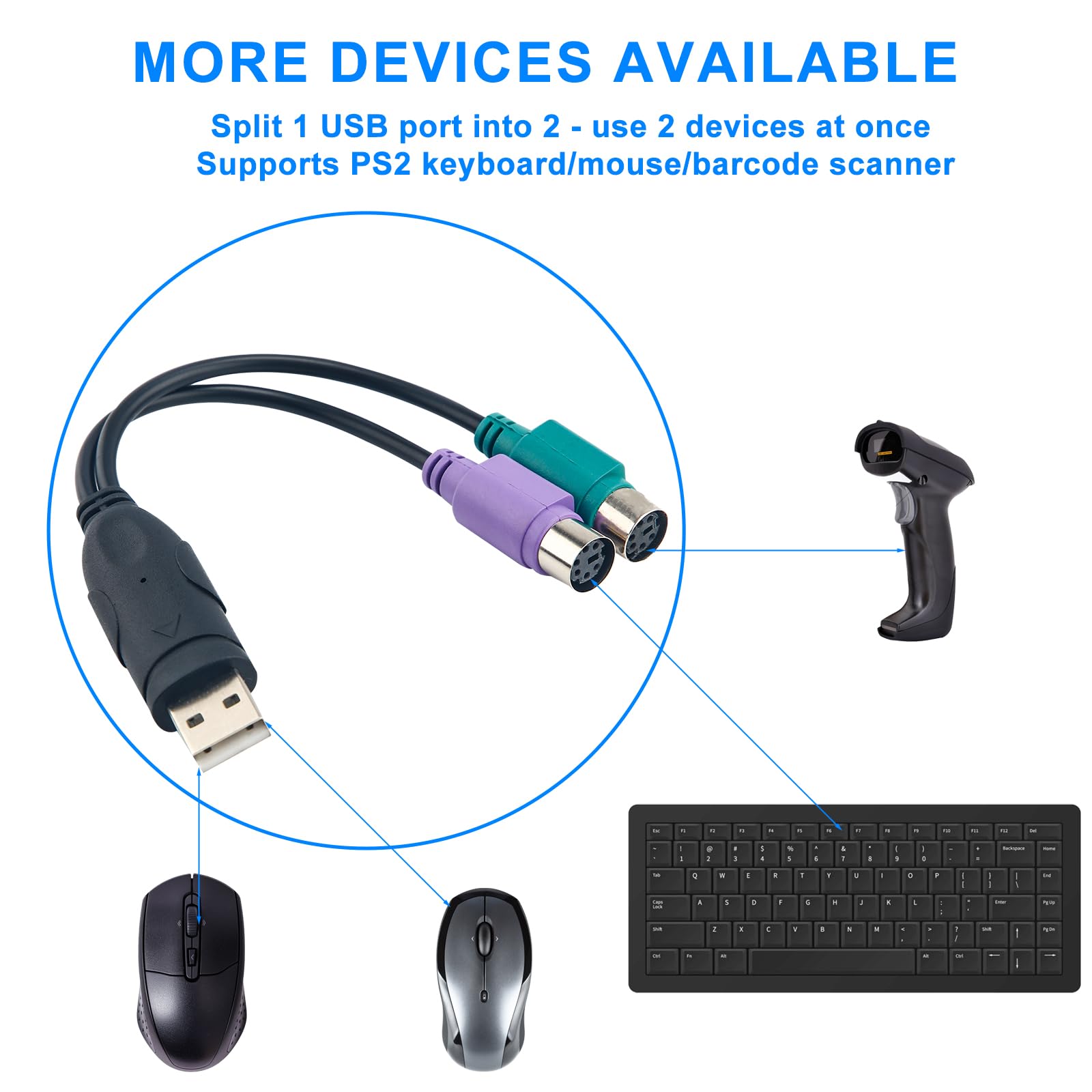 PS2 to USB Adapter, Automatic Installation USB Keyboard Monitor Laptop Barcode Scanner Mouse Adapter Converter