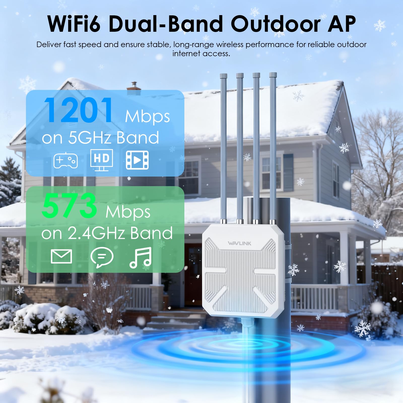 WAVLINK AX1800 Outdoor WiFi Extender Long Range, IP67 Waterproof WiFi 6 Range Extender Dual Band, 4x8dBi Antennas with POE, High Speed Coverage for Farm, Yard, RV, Campsite,Work with Starlink