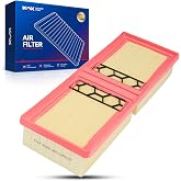 KAX CA12953 Engine Air Filter for Alfa Romeo Stelvio, Giulia | for Alfa Romeo Stelvio 2018-2025 2.0L, Giulia 2017-2025 2.0L, High Airflow Boosts Engine Performance
