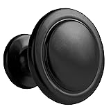 Ilyapa 25 Pack 1 1/4 Inch Round Kitchen Cabinet
