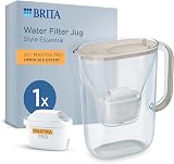 BRITA Water Filter Jug Essential 2.4L with MAXTRA PRO Limescale Cartridge