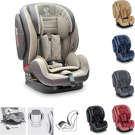 lorelli isofix