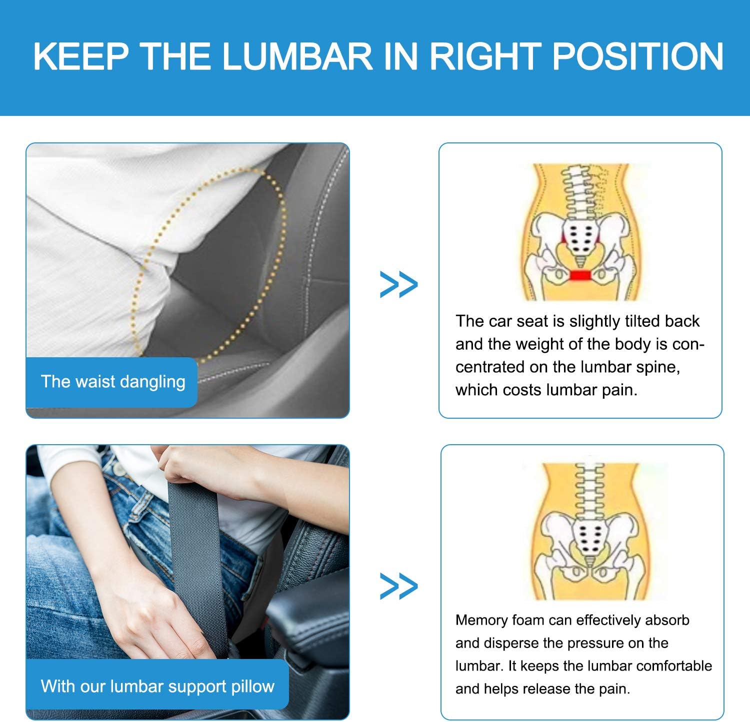 Shakerino Lumbar Support Pillow for Car Seat – Multi-Use Memory Foam Lower Back Cushion with Ergonomic Streamline, Upgraded for Waist & Hip Pain Relief, Perfect for Car Driver, Recliner, Bed, Black: Automotive