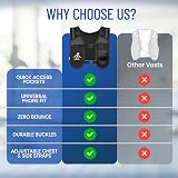 Lati Outdoors Running Vest with Waterproof Phone Pouch 6 Pockets 500ml view 7