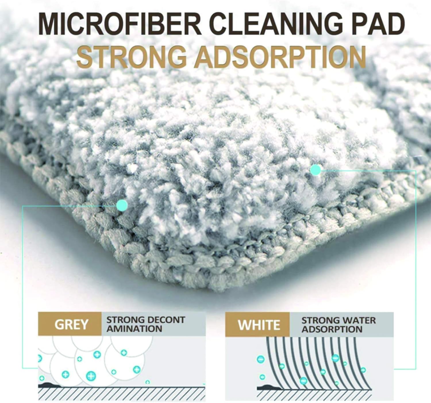 HTKMOS Microfiber Floor Flat Mop and Bucket Set -Flat Squeeze Mop,Cleaning Mop System 4 Washable & Reusable Microfiber Pads Included for Stainless Steel Handle Wet and Dry: Kitchen & Dining
