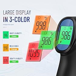 Forehead Thermometer for Adults and Kids, Digital