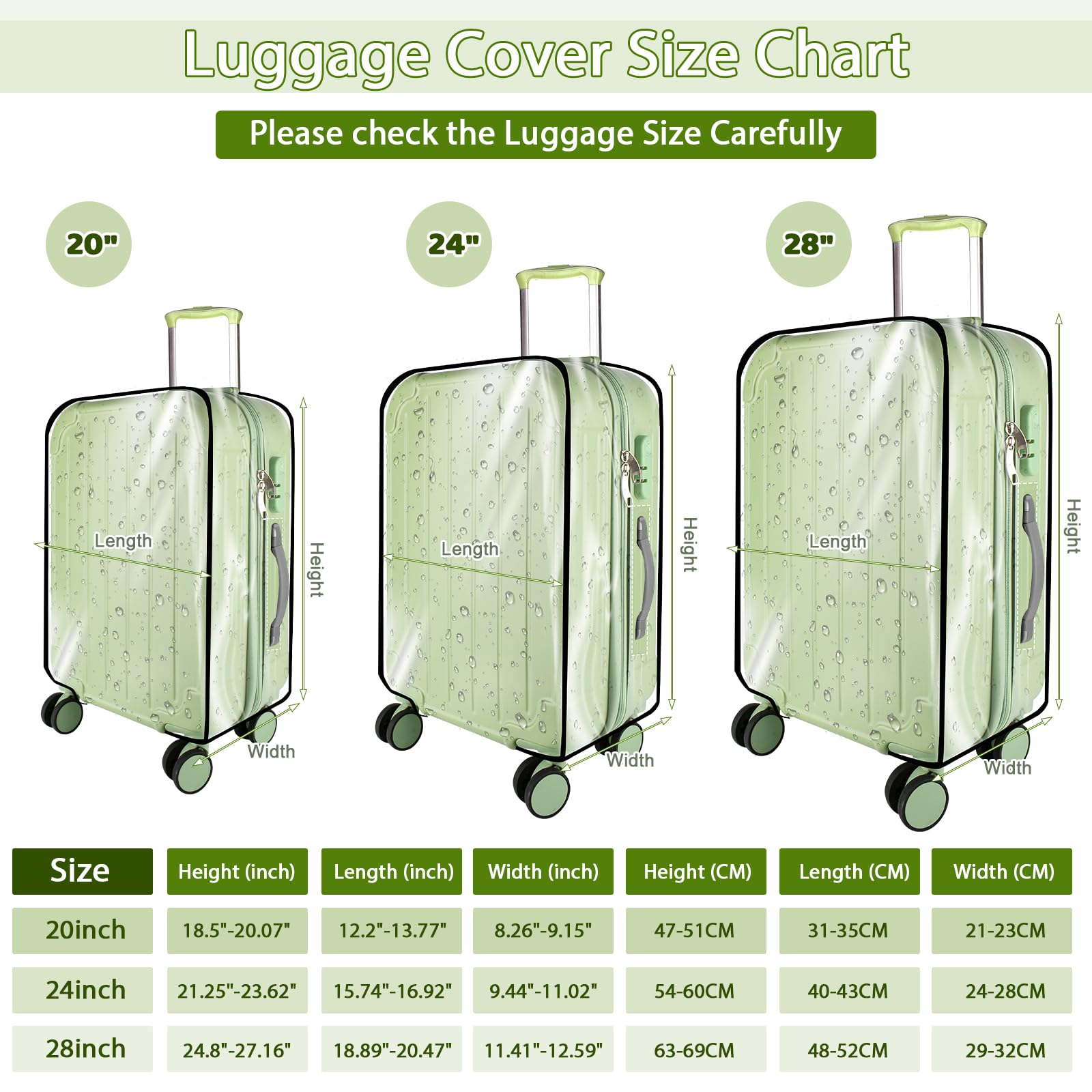 3 Pieces Thicken Clear Luggage Cover Protector, 20
