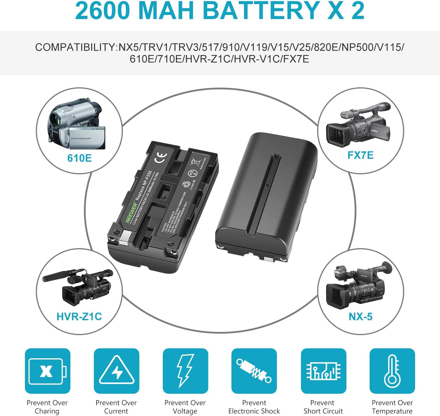 Neewer NP-F550 Battery Charger Set for Sony NP F970,F750,F960,F530,F570,CCD-SC55,TR516,TR716,and More (2-Pack Replacement Battery, Dual Slot Charger): Camera & Photo