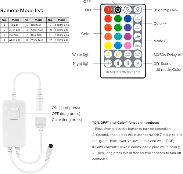 BTF LIGHTING Controlador IR Smart WiFi RGBW Compatible con Alexa Google Home Assistant IFTTT Control remoto APP inalmbrico Trabajando con el sistema Android iOS para la tira de luz LED de 5050 RGBW
