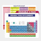 Dinggaogao Science Posters for Students, 2-Pack Laminated Periodic Table &amp; Equation Sheet (8.2x11.2 Inch) Compact Reference Charts for Chemistry Study