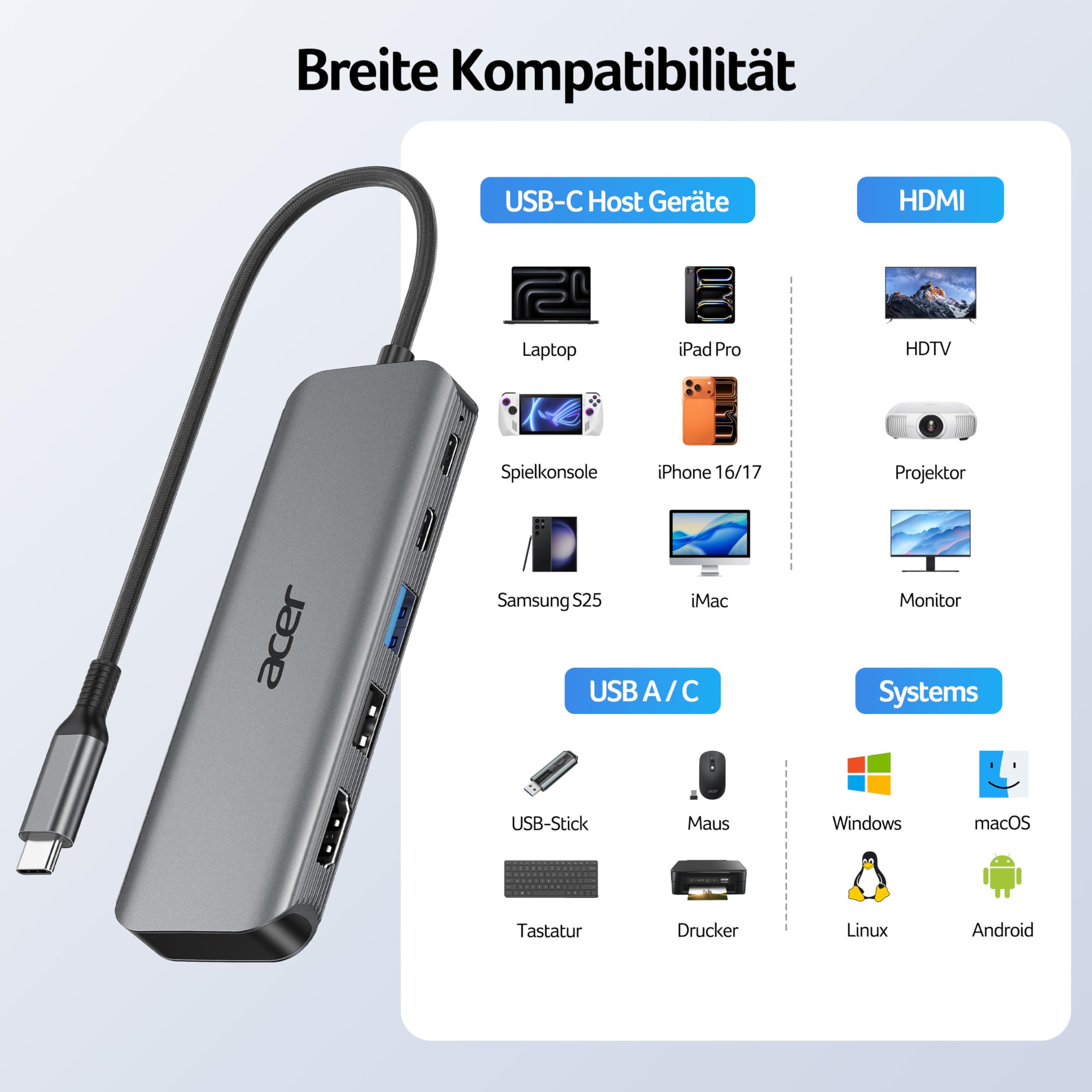 acer USB C Hub 5-in-1, 4K@60Hz USB C auf HDMI Adapter, USB-A+USB-C 5 Gbps Datenport, PD 100W, Multiport USB C Splitter Kompatibel mit Windows, iOS, macOS, Ideal für iPad Pro/Air, MacBook und Surface 9