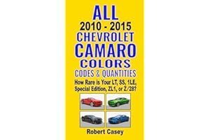 All 2010-2015 Chevrolet Camaro Colors, Codes & Quantities: How Rare is Your LT, SS, 1LE, Special Edition, ZL1 or Z/28?