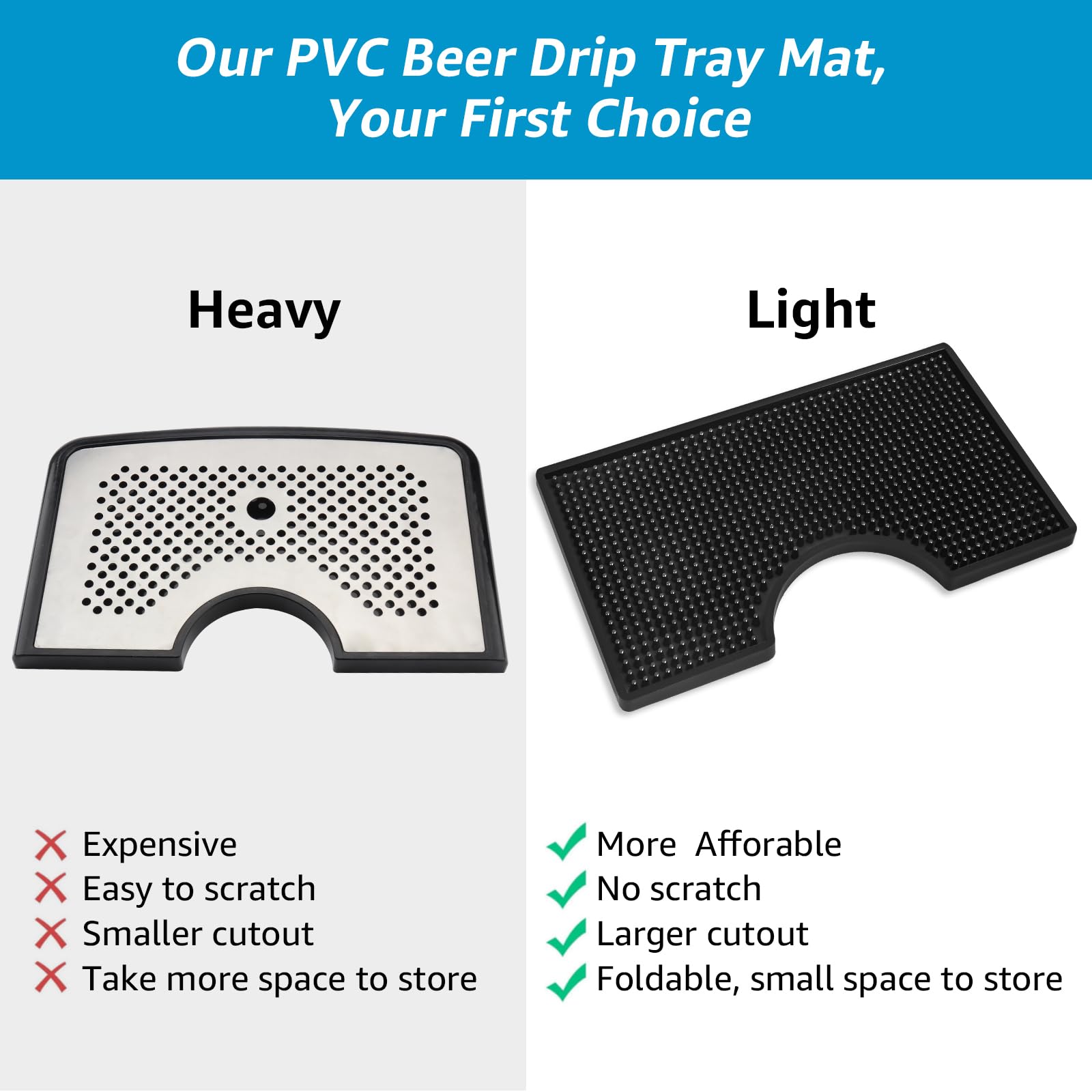 Kegerator Bar Mat PVC Keg Drip Mat Kegerator Tower Beer Drip Tray Non-Slip Rubber Kegerator Drip Tray Kegerator Surface Mount Beverage Bar Drip Tray with 4.5'' Draft Beer Tower Flange Cutout