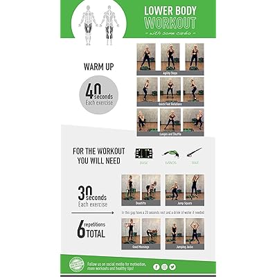bodyboss workouts