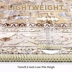 Yamaziot Washable Runner Rug, 2x5 Non-Slip Boho