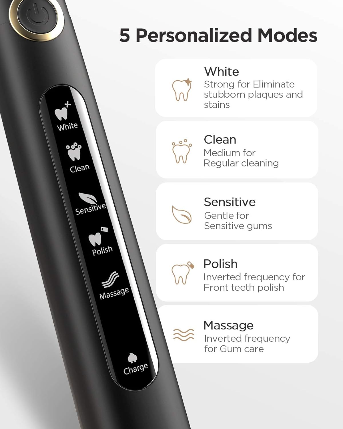 Water Flosser and Toothbrush Combo, Fairywill Teeth Cleaner Set, 4 Hours Charge for 30 Days Use, 5 Optional Modes and 4 Brush Heads Whitening Toothbrushes, 3 Modes and 4 Jet Tips Oral Irrigator: Health & Personal Care