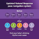 Philips AVENT Natural Baby Bottle 330 ml 2 Pack SCY906/02 view 9
