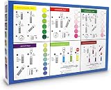 NT Labs Pond Lab Multi Test Kit 6 in 1 Water Test Kit Ammonia Nitrite Nitrate view 2