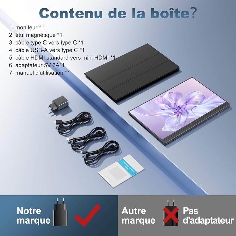 Ecran Portable, 15,6 Pouces Moniteur Portable IPS 100% SRGB