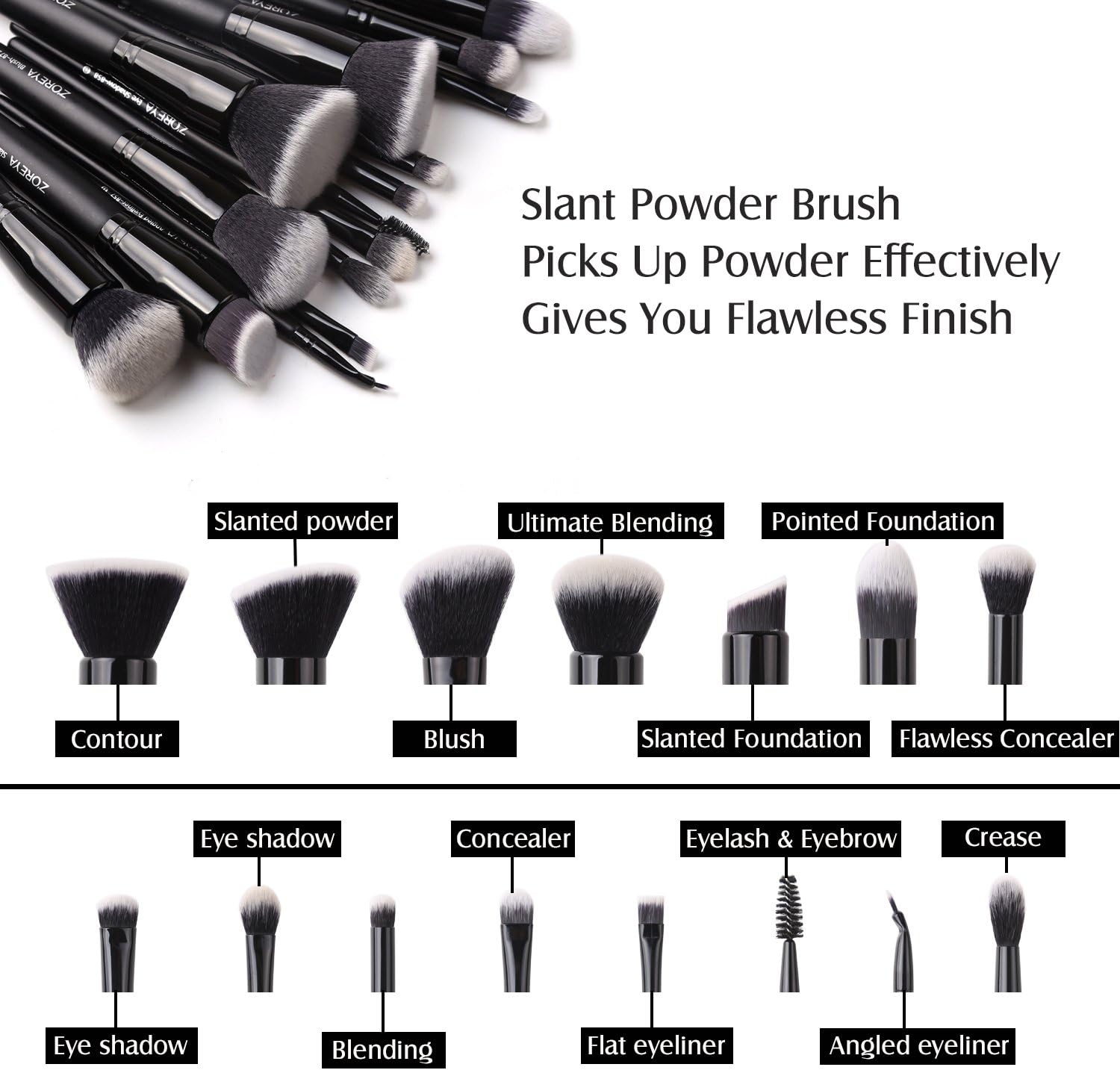 Makeup Brushes Zoreya Makeup Brush Set Premium Foundation Brush Kabuki Brush With Soft and Cruelty-Free Synthetic,for Cosmetics Foundation Concealers Powder Blush Blending Face Eye Shadows Brush Sets - Image 5