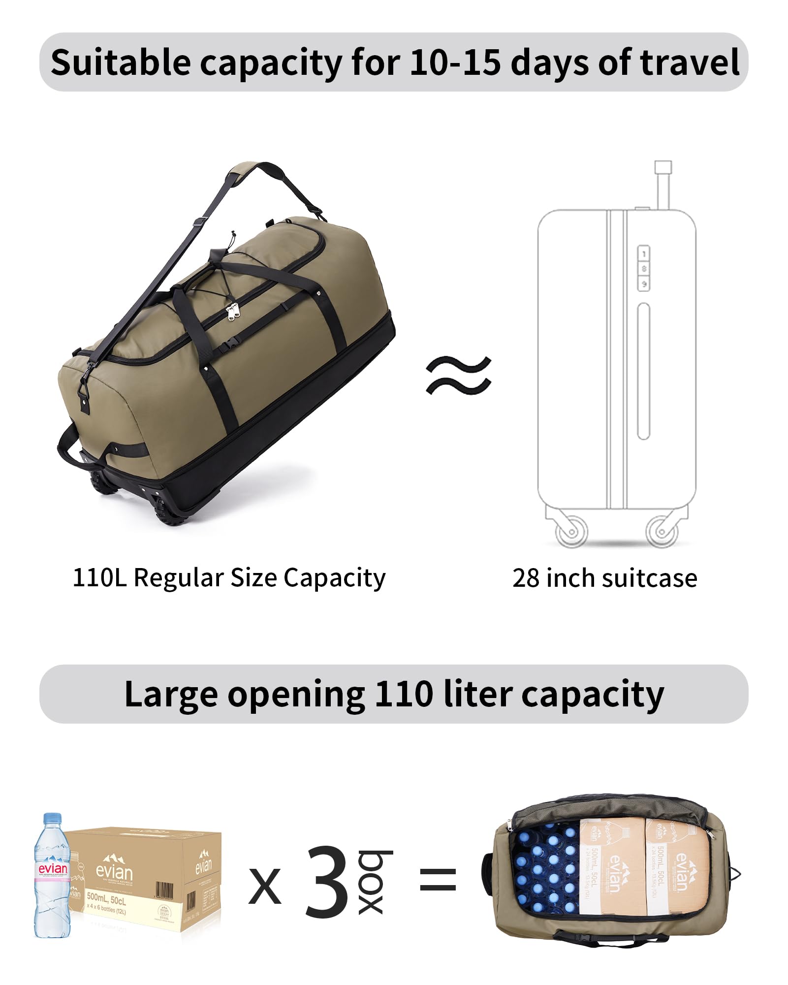 CONTAIL 32”110L Expandable 140L Rolling Duffle Bag with 2 Inline Wheels,Convertible Weekend Travel Bag with Bungee-Cord System,Army Green