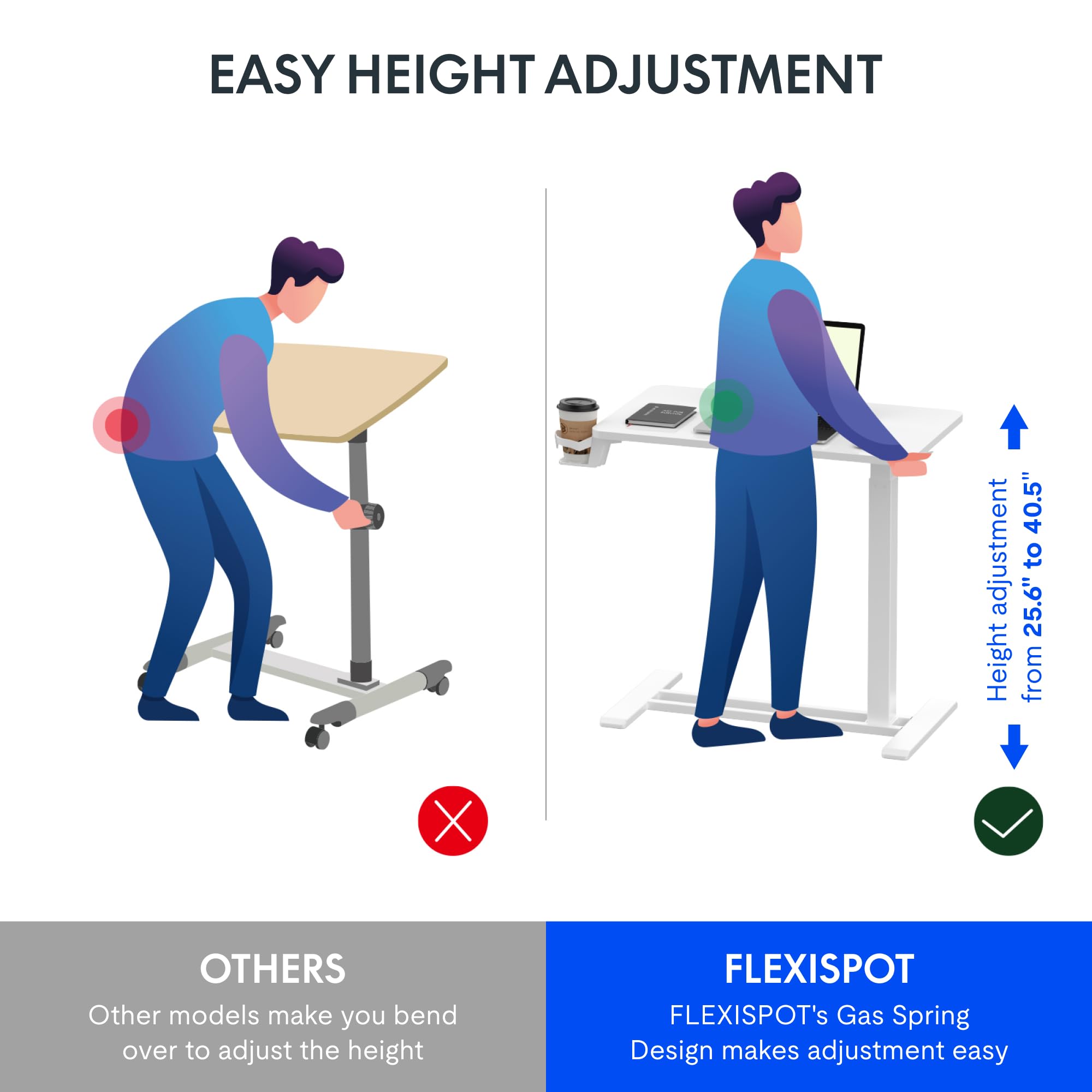 FLEXISPOT H7 Adjustable Overbed Bedside Table with Wheels Pneumatic Mobile Standing Desk Laptop Desk Rolling Computer Cart Movable Overbed Table Hospital Home Use(27.6