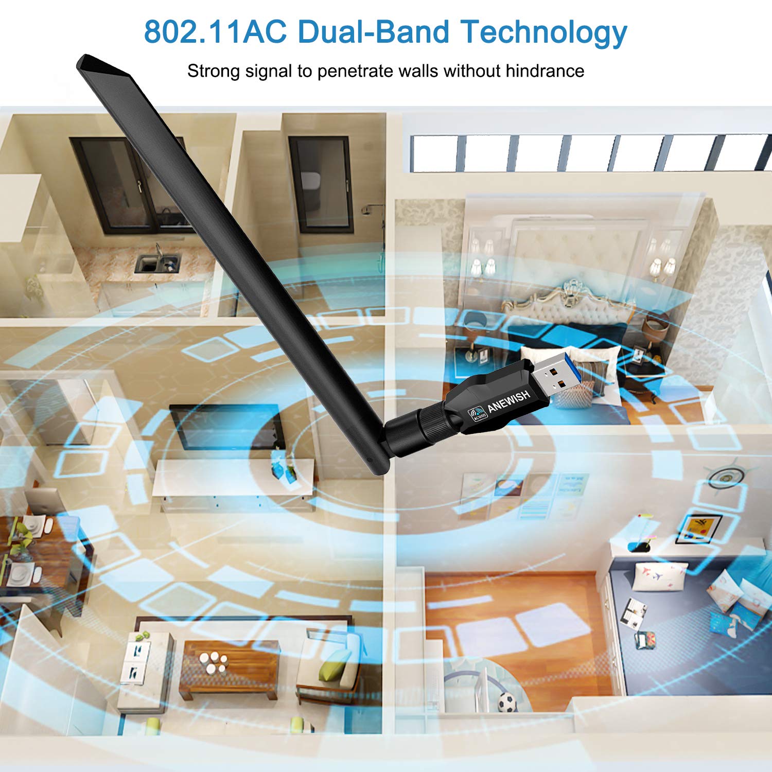 ANEWISH 1200Mbps WiFi Adaptor USB 3.0 WiFi Stick with 5G 866Mbps + 2.4G 5dBi Antenna Dual Band 300 Mbps WiFi Adapter for Windows XP/Vista/7/8/Mac OS 10