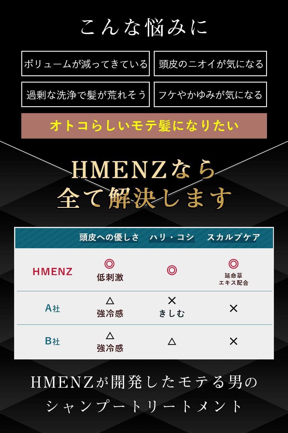Amazon 医薬部外品 Hmenz メンズ ヘアケア セット スカルプシャンプー トリートメント 冷感なし 延命草たっぷり ノンシリコン 男性用シャンプー 250ml 250ml Hmenz メンズ シャンプー コンディショナーセット 通販