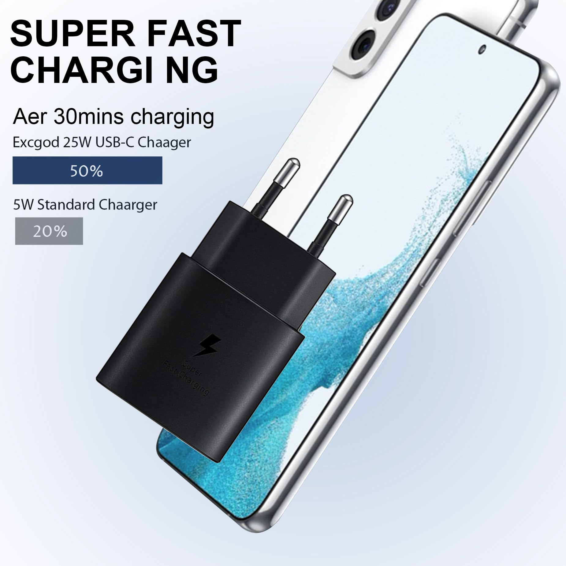25W USB C Ladegerät Schnellladegerät für Samsung Galaxy S26 S25 S24 S23 S22 S21 S20 Plus Ultra S24+ S23+/Z Fold 7/6/ Z Flip 6/7 Note20/10/A57/A55 A54/iPhone, iPad, Tablet Ladeadapter Netzteil USB-C 2