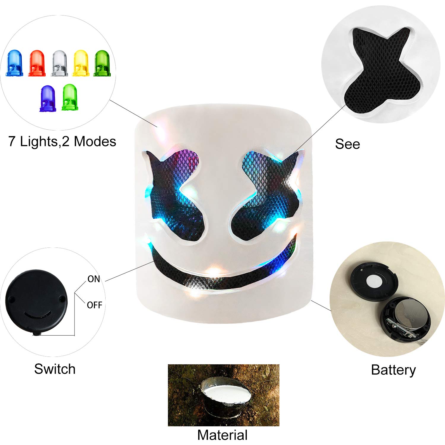 Funvolution DJ Helmet with LED 7 Color Light,DJ Mask for Kids and Adult,for Fans Meeting