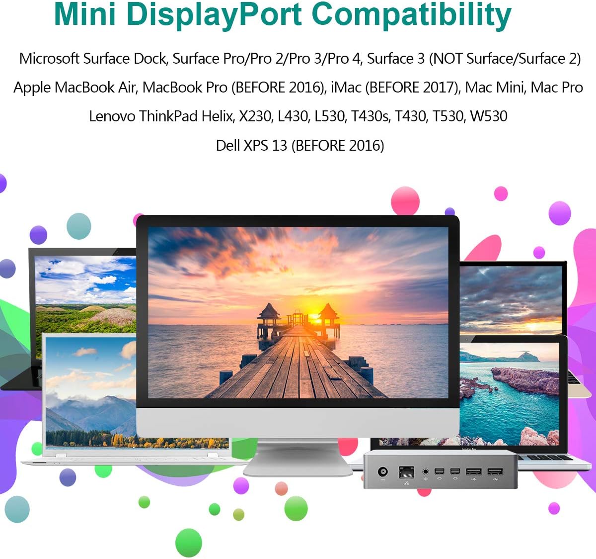 Mini DisplayPort to HDMI Adapter, Benfei Mini DP to HDMI 4K Adapter Compatible with MacBook Air/Pro, Microsoft Surface Pro/Dock, Monitor, Projector and More - Grey: Home Audio & Theater