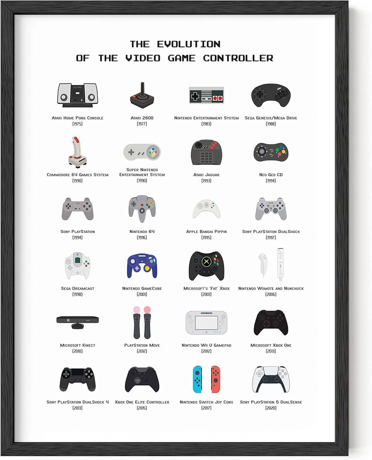 Wall Décor - HAUS AND HUES Video Game Posters, Gamer Wall Decor For Boys Bedroom Posters, Video Game Room Decor For Teen Boys, Gaming Posters For Gamer Room Decor, Video Game Framed Posters (Black Framed, 12x16)