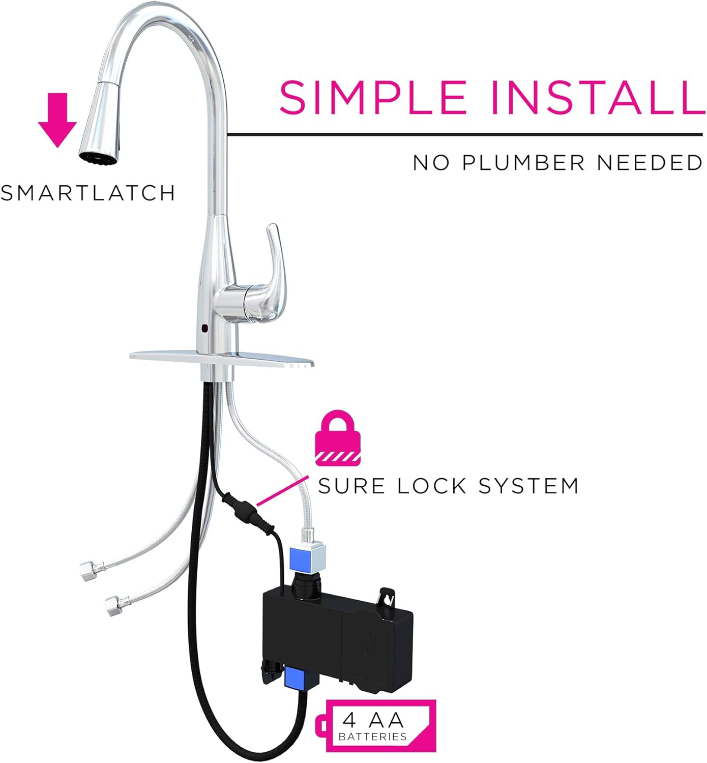 FLOW X Motion Sensor Kitchen Faucet Battery Powered Easy DIY Install