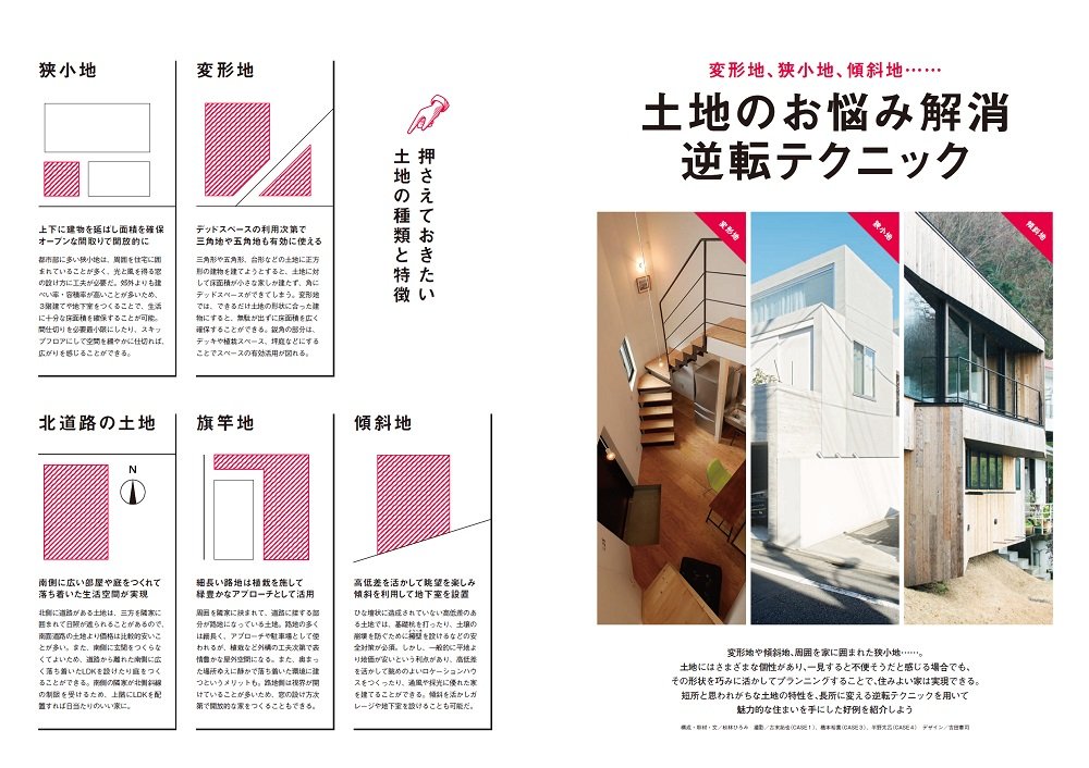 月刊 HOUSING (ハウジング) 2017年 5月号  本  通販  Amazon