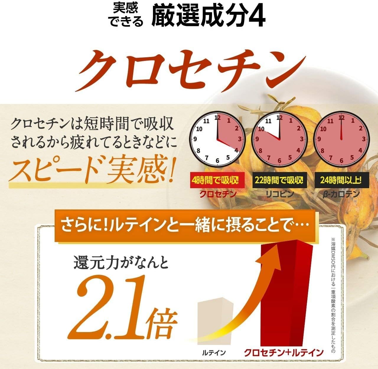 Amazon ルテイン ビルベリーサプリ ひとみのみやび あいぜん ブルーベリー アスタキサンチン ゼアキサンチン配合 60粒 30日分 株式会社あすなろわかさ ルテイン