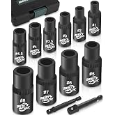 Bestwork 12pcs Magnetic Tap Socket Set, 1/4", 3/8" Square Drive Tap Handle | Fits M1.5-M14, for Tight Spaces, Cr-V Steel, Black Oxide Coating, 2 Socket Adapter, Laser-Etched Markings, Storage Case