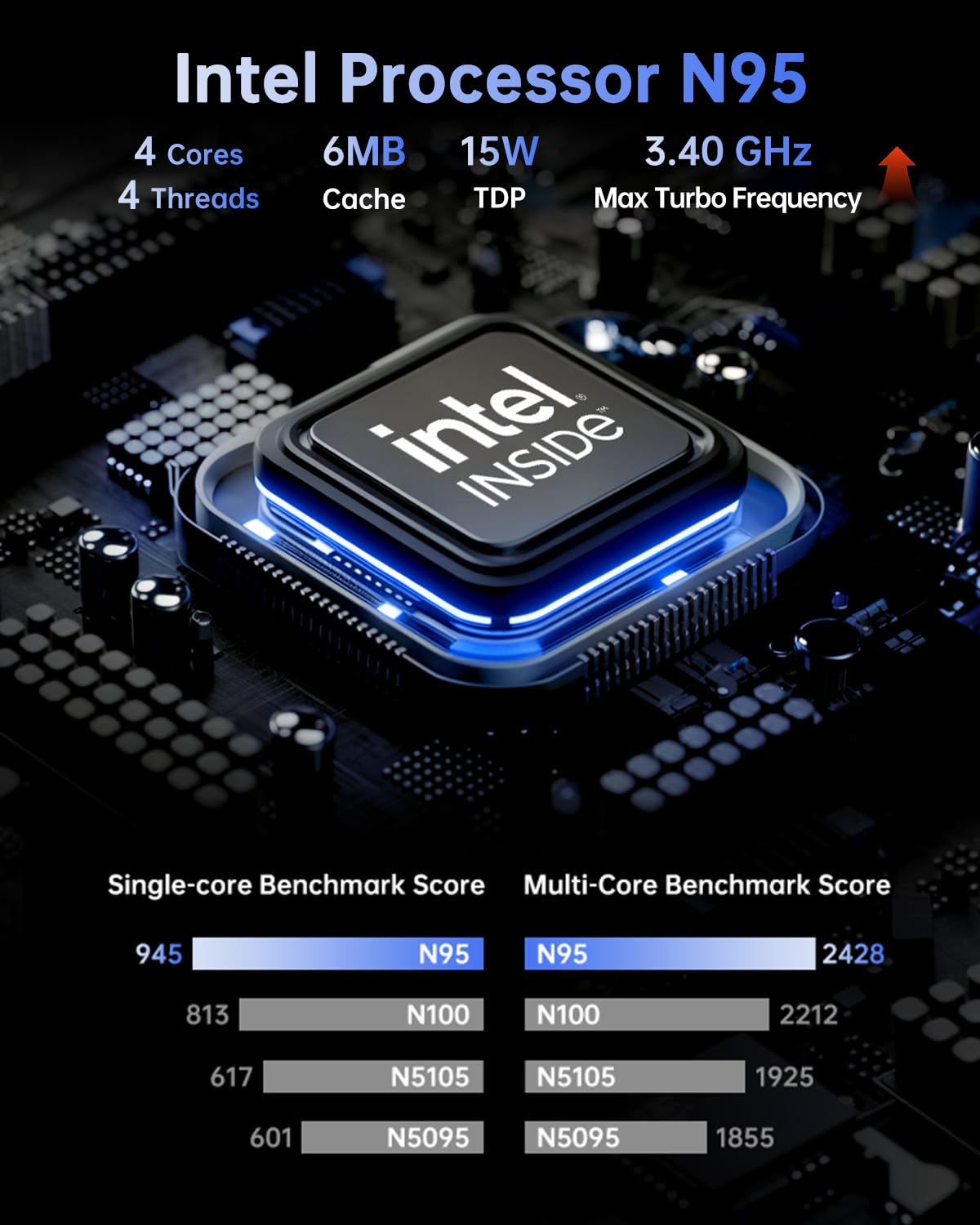 KAMRUI Mini PC, Essenx E1 Desktop Computer N95(up to 3.4GHz) Mini Computers 16GB RAM 512GB SSD Micro PC, Mini Tower Desktop PC Support 4K HDMI, Dual WiFi, BT4.2 for Business Home Office