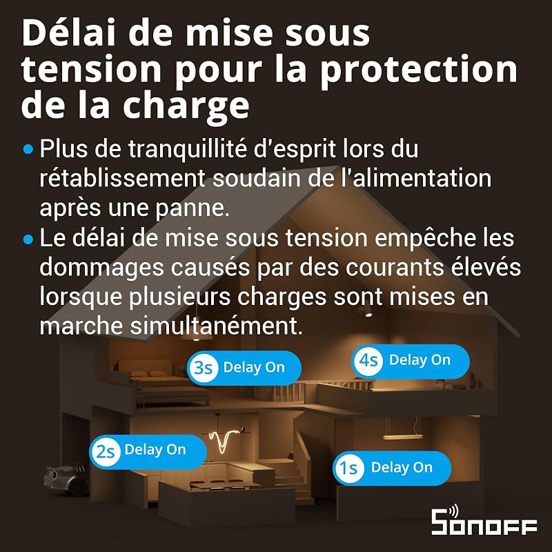 ZBMINIR2 Interrupteur Zigbee, 2 Pack, Fil neutre requis